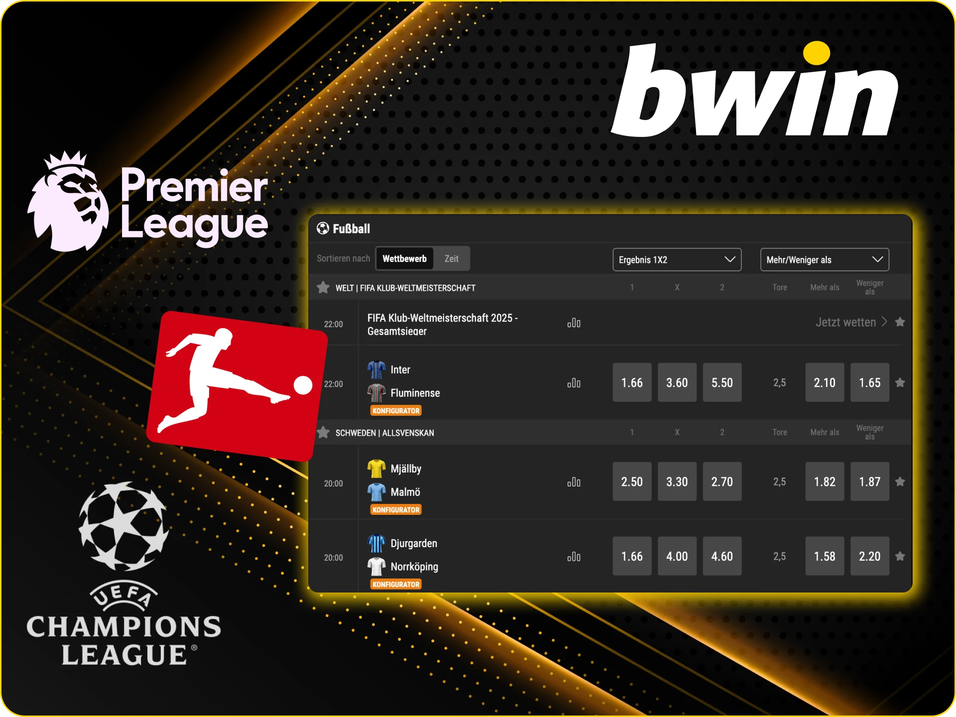 Auf welche Fußballligen kann man im Bwin Online Casino wetten.